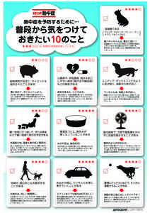 STOP熱中症プロジェクト-2|アニコム損保